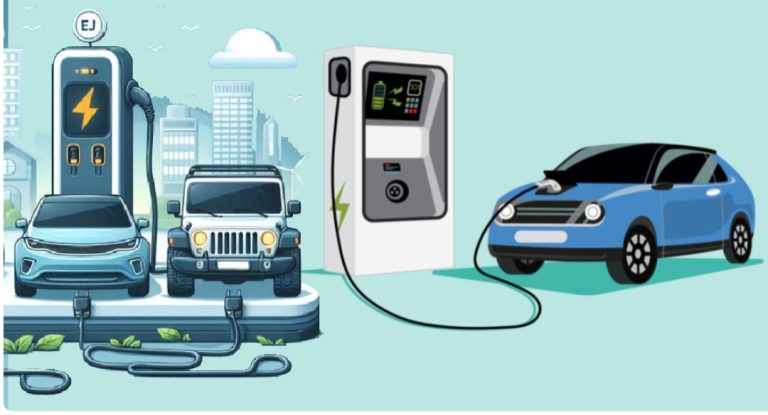 सवारीसाधन विद्युतीय बन्ने अवसर